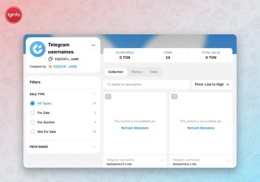 Telegram 出售用户名